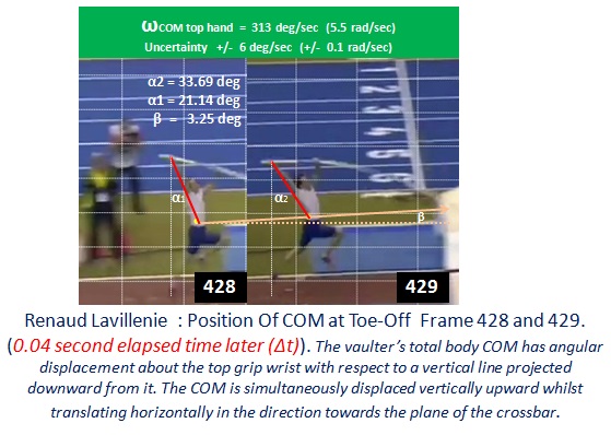 Digitizing Renaud Lavillenie Frame 428 COM Location Compared to Frame 429 Immediately following toe-off 3.jpg