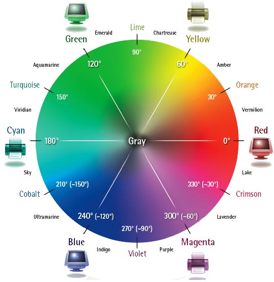 color_wheel.jpg