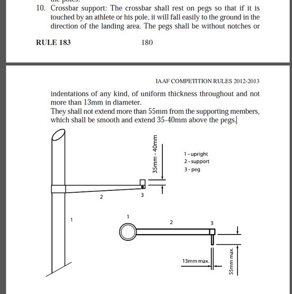 IAAF_standards_specifications_cr2.jpg