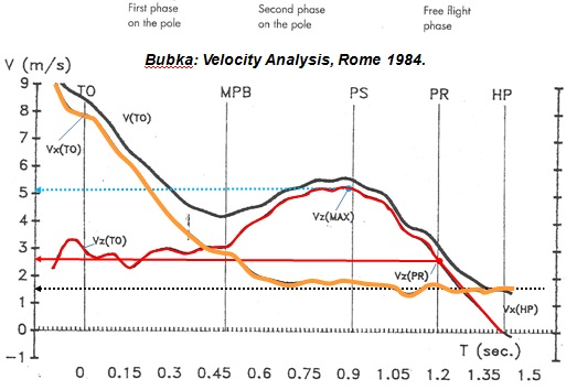 Energy exchange on the pole 11.jpg