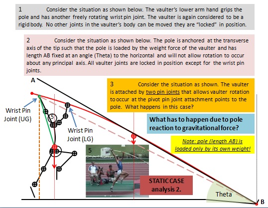 Statics Conceptual understanding of the instant after take-off 2.jpg