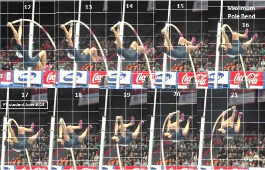 Renaud Lavillenie sequence for 6.01m vault 2014 2.jpg